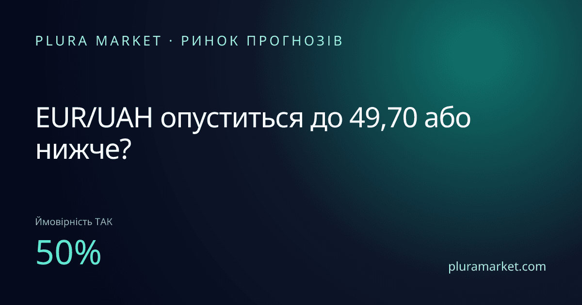 EUR/UAH опуститься до 49,70 або нижче?
