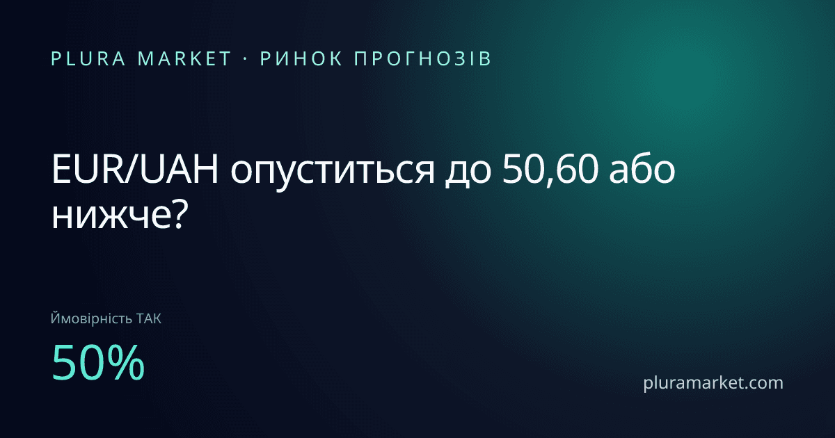EUR/UAH опуститься до 50,60 або нижче?