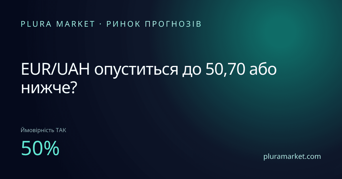 EUR/UAH опуститься до 50,70 або нижче?