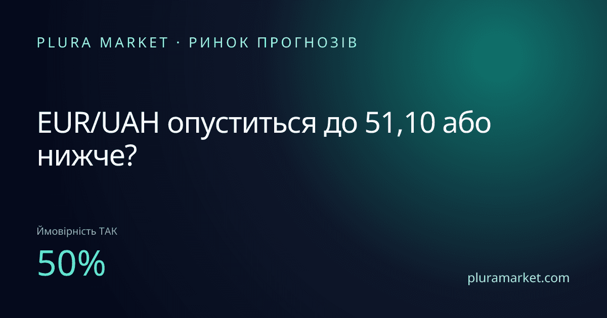 EUR/UAH опуститься до 51,10 або нижче?