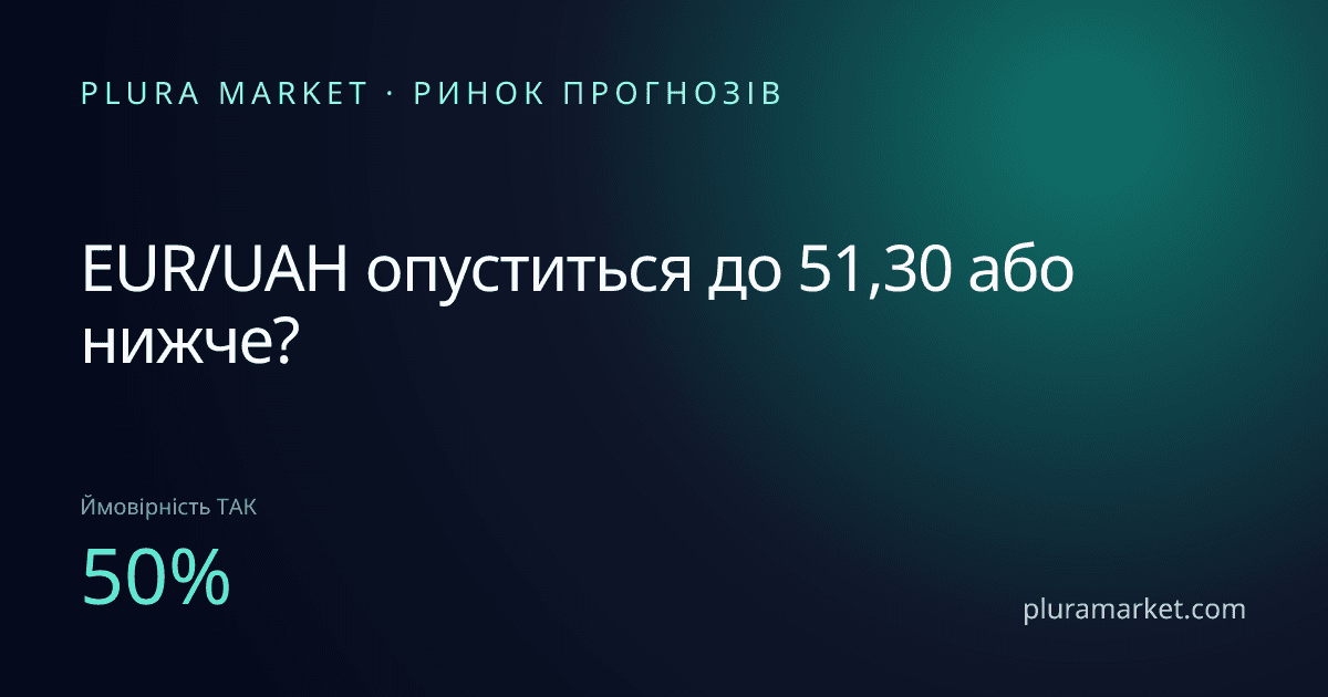 EUR/UAH опуститься до 51,30 або нижче?