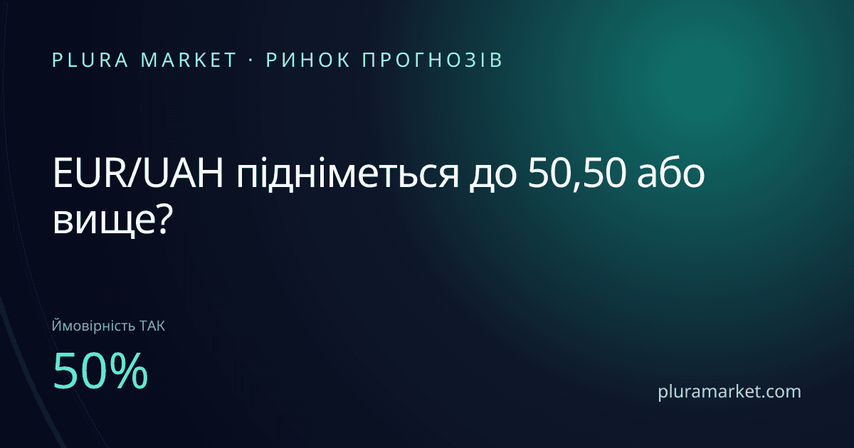 EUR/UAH підніметься до 50,50 або вище?