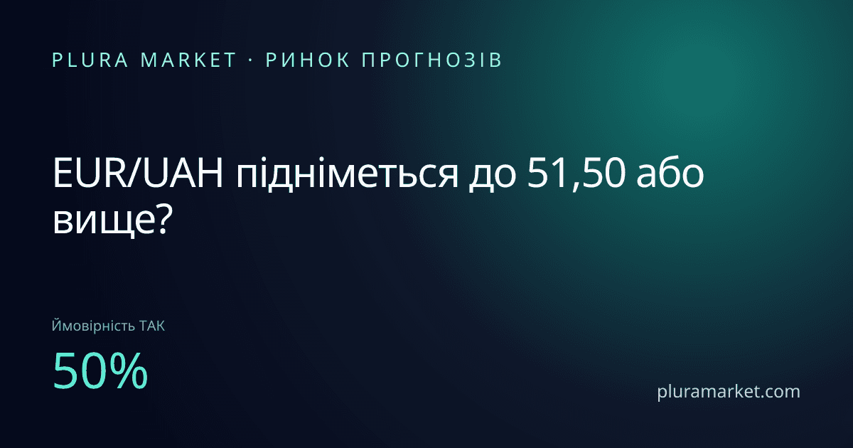 EUR/UAH підніметься до 51,50 або вище?
