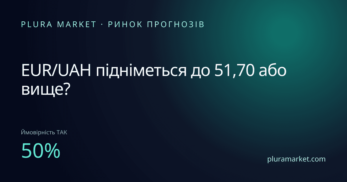 EUR/UAH підніметься до 51,70 або вище?