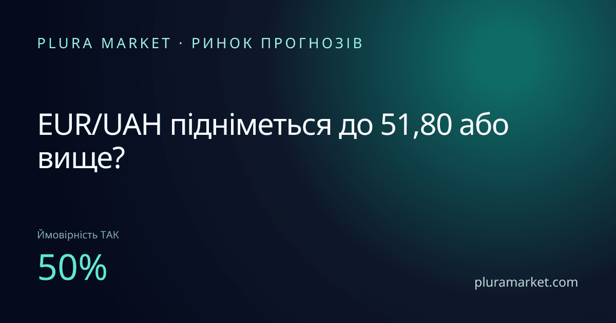 EUR/UAH підніметься до 51,80 або вище?