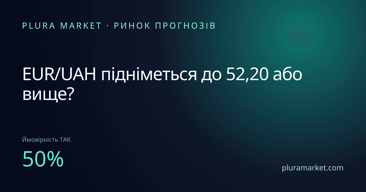 EUR/UAH підніметься до 52,20 або вище?