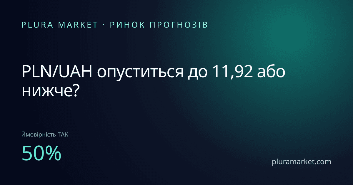 PLN/UAH опуститься до 11,92 або нижче?