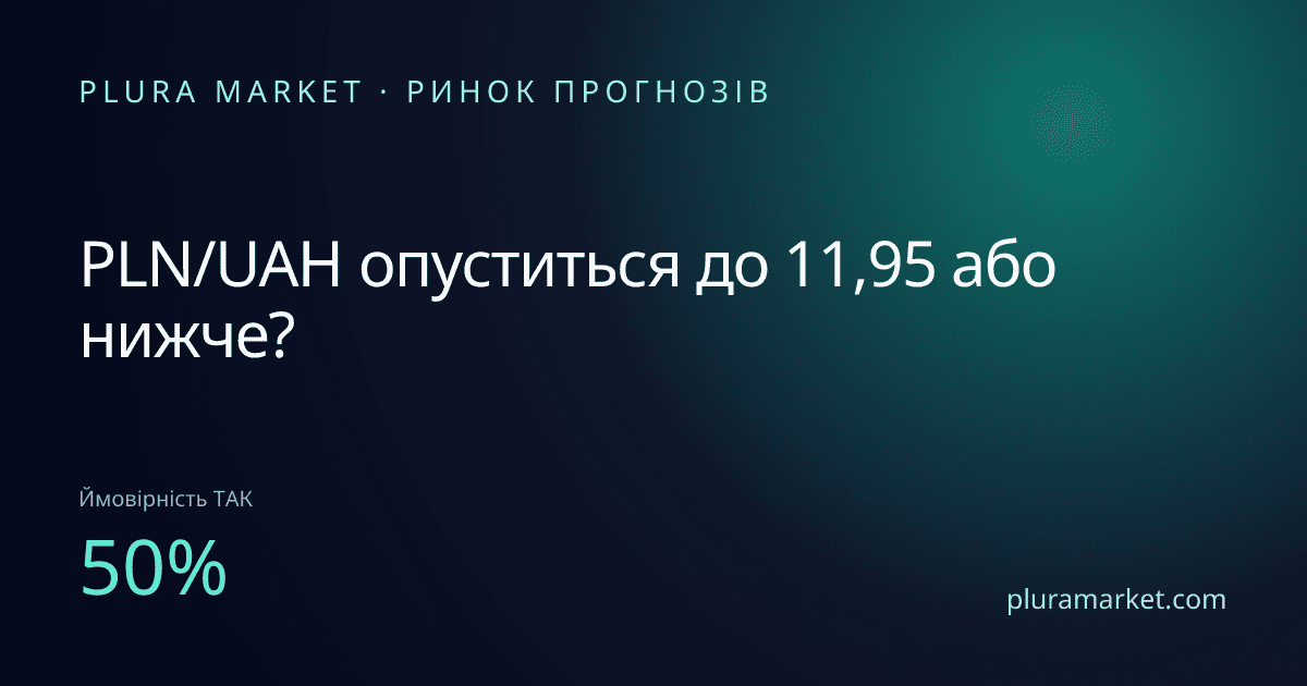 PLN/UAH опуститься до 11,95 або нижче?