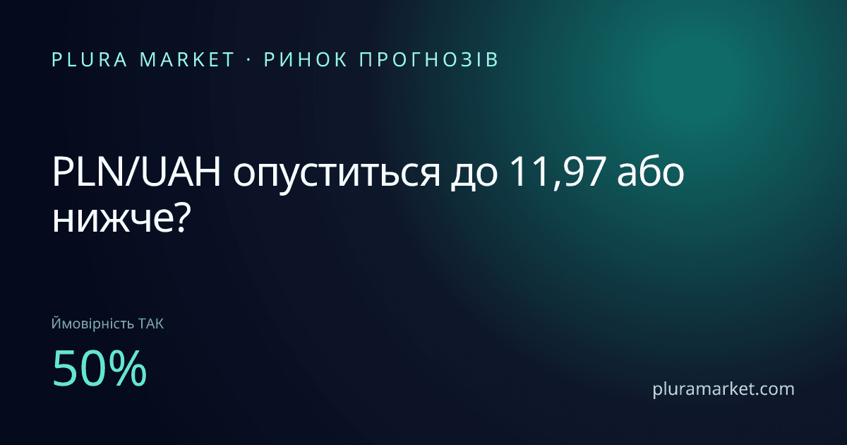 PLN/UAH опуститься до 11,97 або нижче?