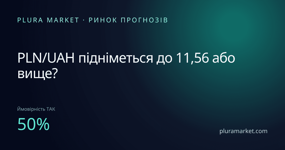 PLN/UAH підніметься до 11,56 або вище?