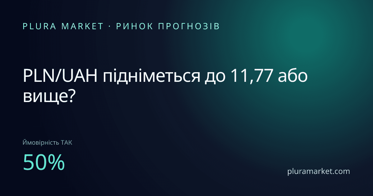 PLN/UAH підніметься до 11,77 або вище?