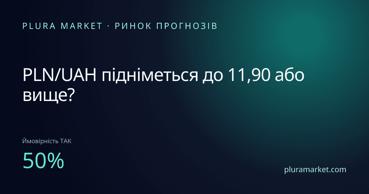PLN/UAH підніметься до 11,90 або вище?
