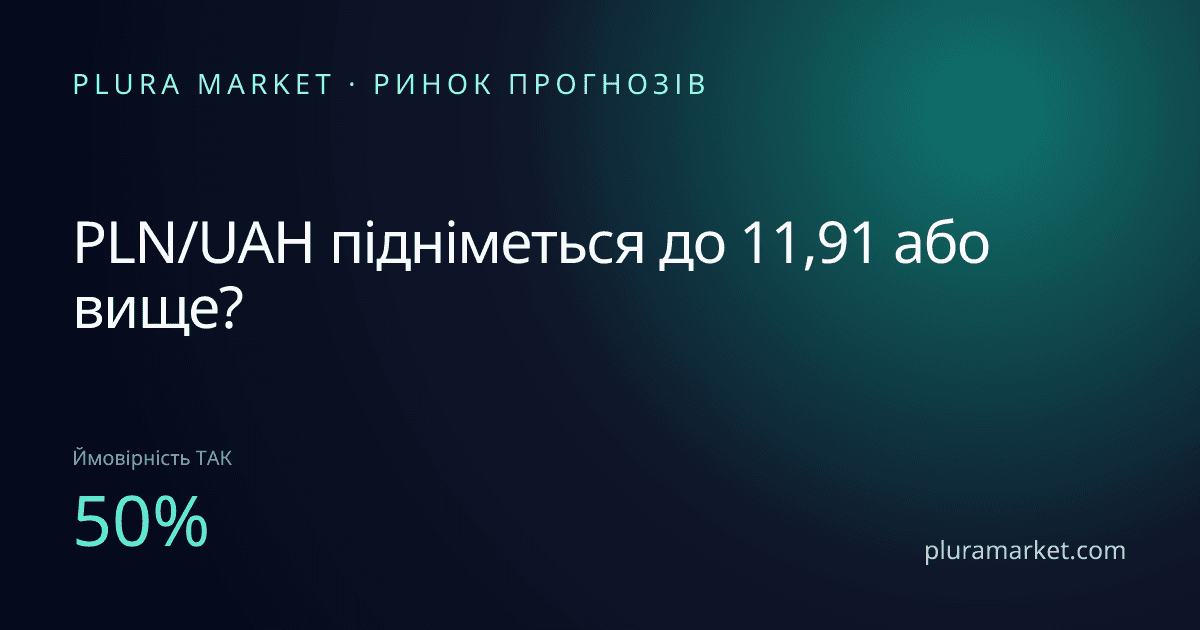 PLN/UAH підніметься до 11,91 або вище?