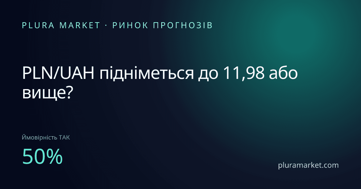 PLN/UAH підніметься до 11,98 або вище?