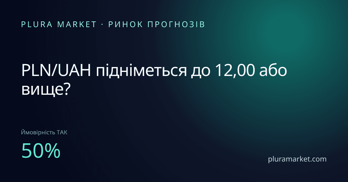PLN/UAH підніметься до 12,00 або вище?
