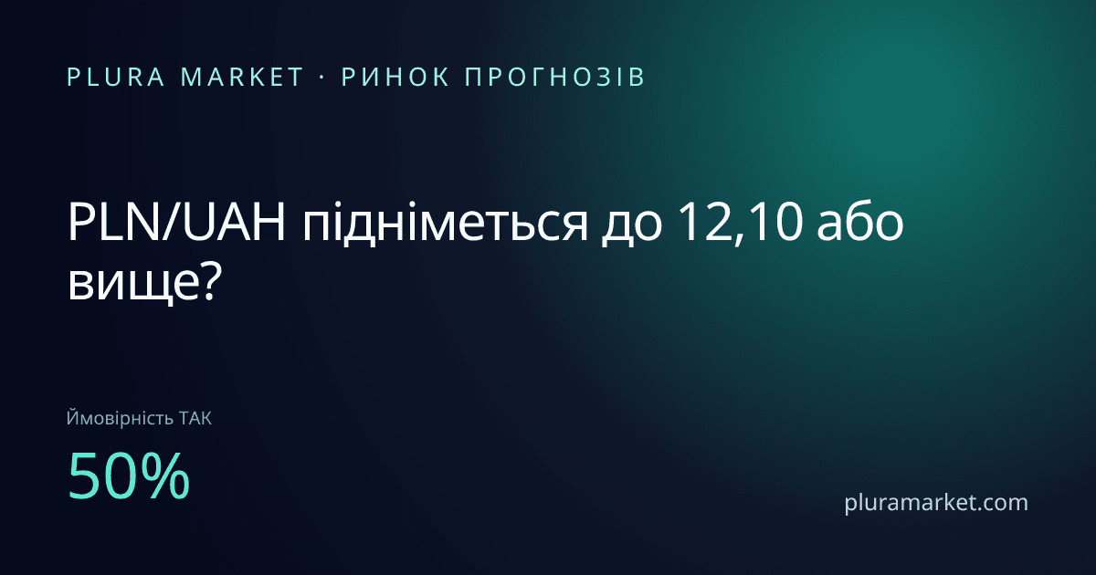 PLN/UAH підніметься до 12,10 або вище?