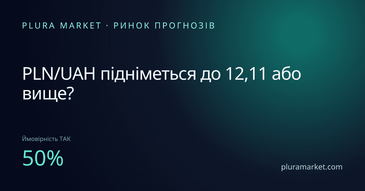 PLN/UAH підніметься до 12,11 або вище?
