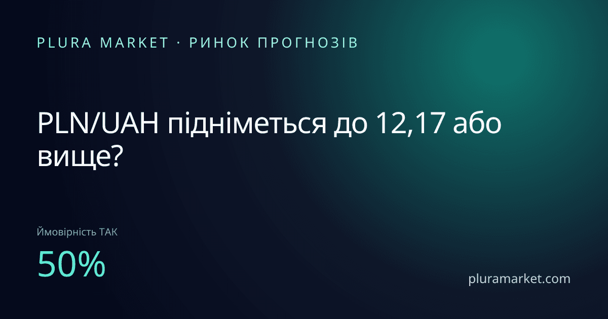 PLN/UAH підніметься до 12,17 або вище?