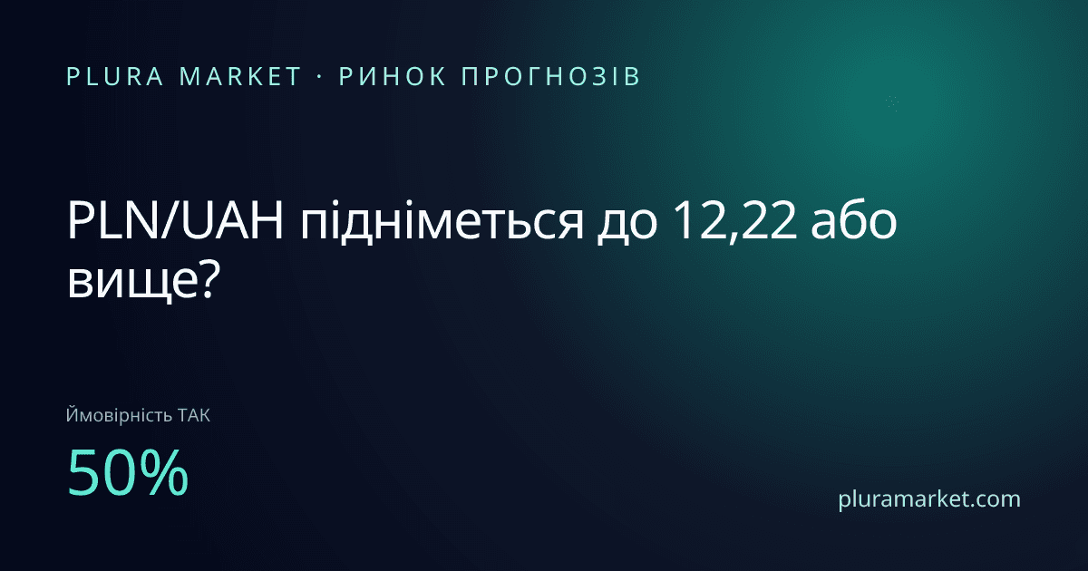 PLN/UAH підніметься до 12,22 або вище?