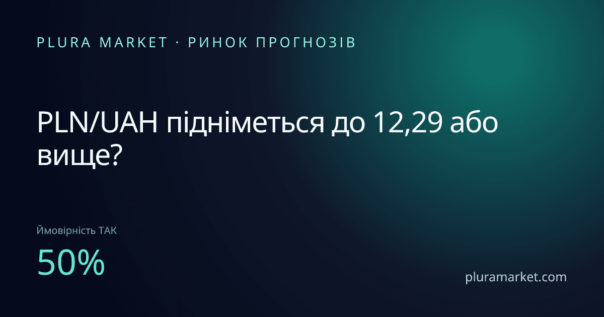 PLN/UAH підніметься до 12,29 або вище?