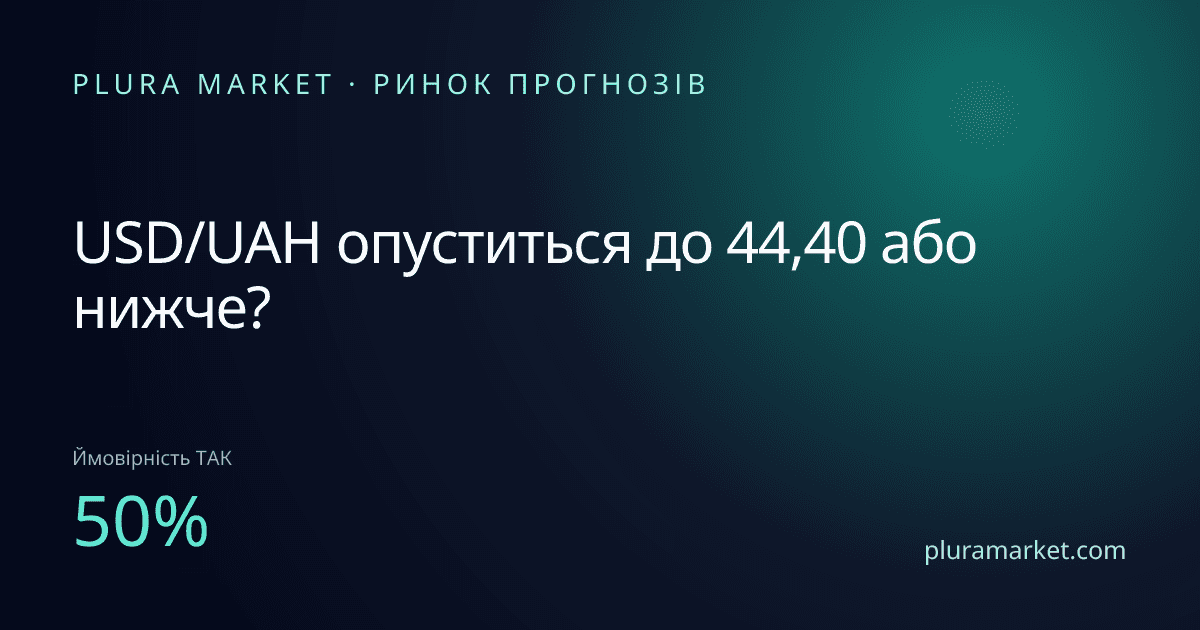 USD/UAH опуститься до 44,40 або нижче?