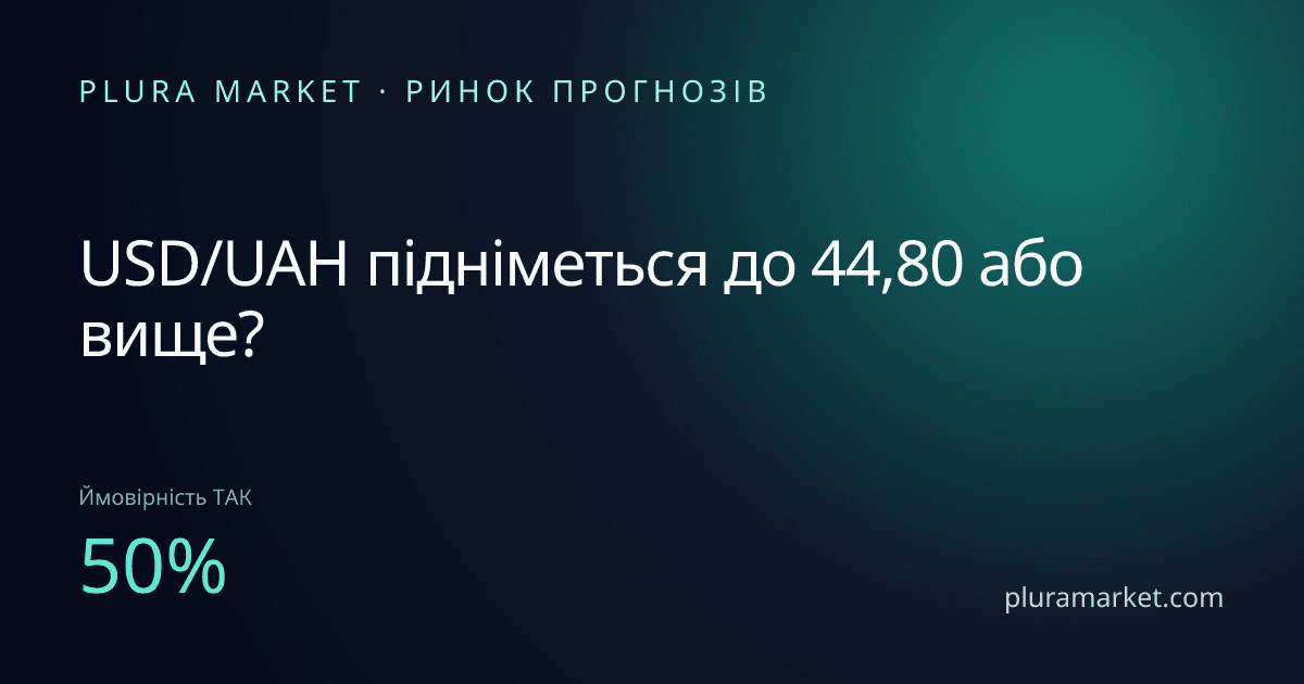 USD/UAH підніметься до 44,80 або вище?
