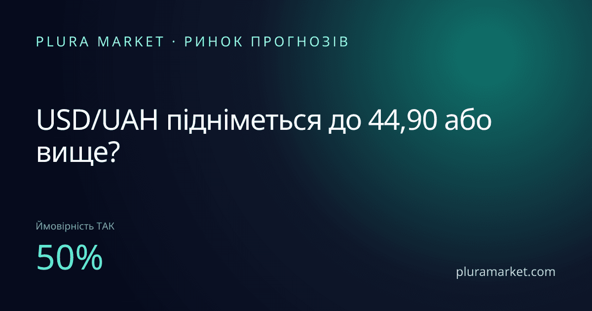 USD/UAH підніметься до 44,90 або вище?