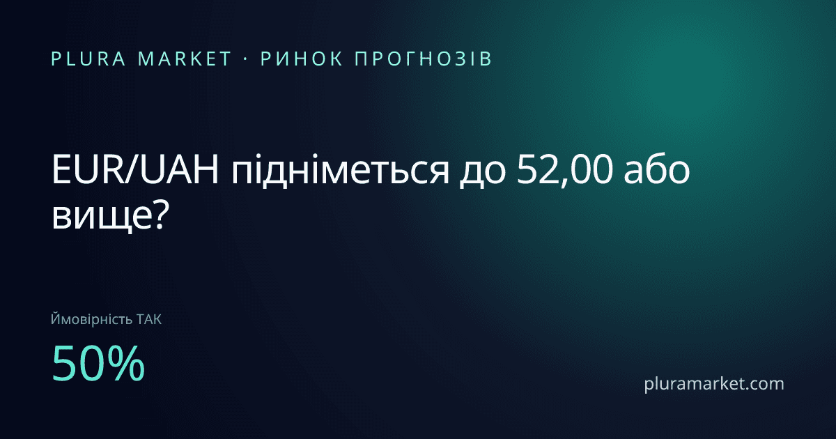 EUR/UAH підніметься до 52,00 або вище?