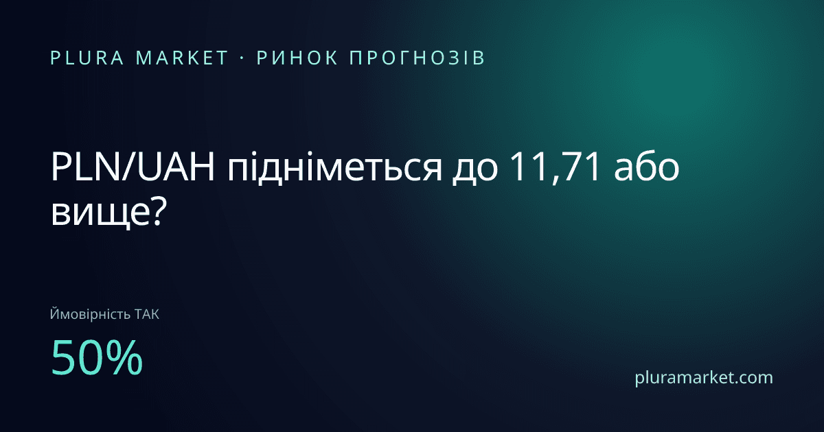PLN/UAH підніметься до 11,71 або вище?