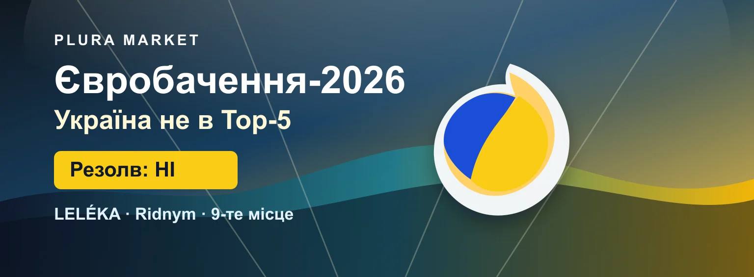 LELÉKA представляє Україну на Євробаченні-2026 у Відні, ринок Plura щодо Топ-5